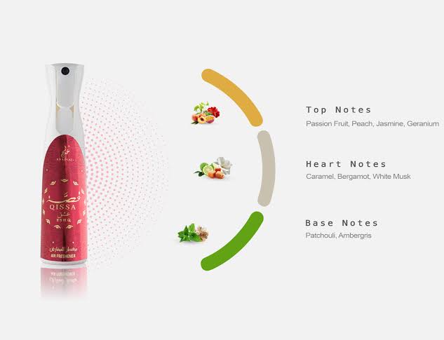 QISSA ESHQ AIR FRESHENER 320ML KHADLAJ